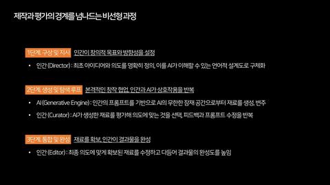 AIGC · 2025.11.21 79장 — AI와의 상호작용을 위한 프롬프트