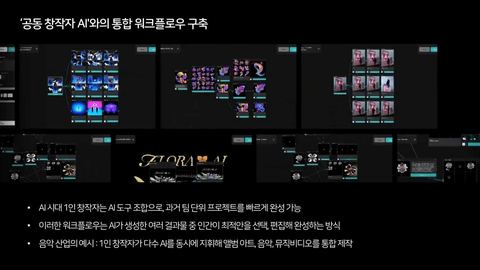 AIGC · 2025.11.21 93장 — 프롬프트를 넘어 실시간 워크플로우로