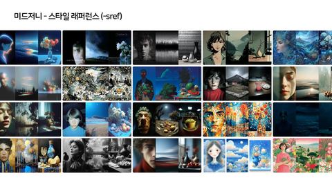 AIGC · 2025.11.21 110장 — 온라인 창작 커뮤니티와 플랫폼