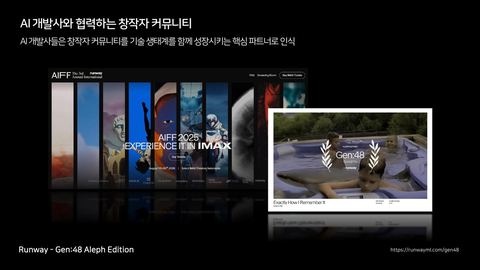 AIGC · 2025.11.21 117장 — 온라인 창작 커뮤니티와 플랫폼