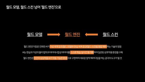 AIGC · 2025.11.21 154장 — AI로 무한히 확장되는 디지털 가상 세계