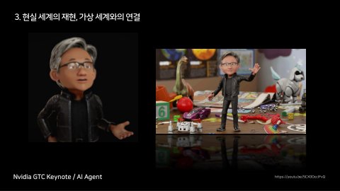 자율 세계 · 2024.07.07 32장 — 현실 세계의 재현, 가상 세계와의 연결