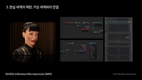 자율 세계 · 2024.07.07 35장 — 현실 세계의 재현, 가상 세계와의 연결