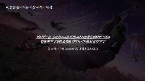 자율 세계 · 2024.07.07 58장 — 점점 높아지는 가상 세계의 위상