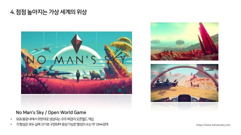 자율 세계 · 2024.07.07 62장 — 점점 높아지는 가상 세계의 위상