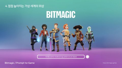 자율 세계 · 2024.07.07 65장 — 점점 높아지는 가상 세계의 위상