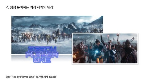 자율 세계 · 2024.07.07 67장 — 점점 높아지는 가상 세계의 위상
