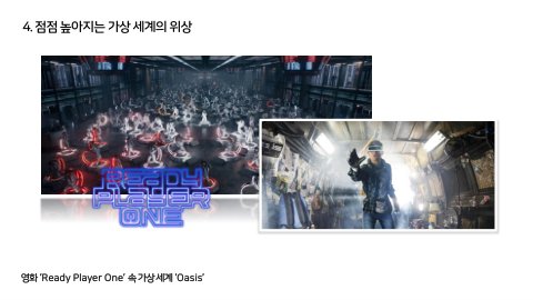 자율 세계 · 2024.07.07 68장 — 점점 높아지는 가상 세계의 위상