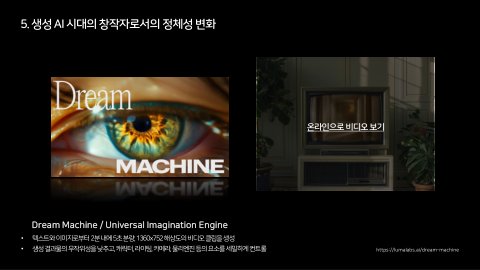 자율 세계 · 2024.07.07 72장 — 생성 AI 시대의 창작자로서의 정체성 변화