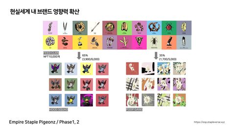 코-크리에이션 · 2023.06.30 18장 — 코-크리에이션을 통한 창의성의 확장