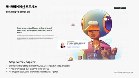 코-크리에이션 · 2023.06.30 24장 — 코-크리에이션을 통한 창의성의 확장