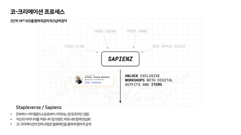 코-크리에이션 · 2023.06.30 25장 — 코-크리에이션을 통한 창의성의 확장