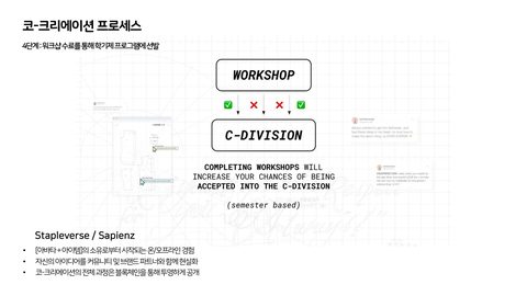 코-크리에이션 · 2023.06.30 27장 — 코-크리에이션을 통한 창의성의 확장