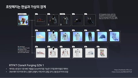 코-크리에이션 · 2023.06.30 45장 — 흐릿해지는 현실과 가상의 경계