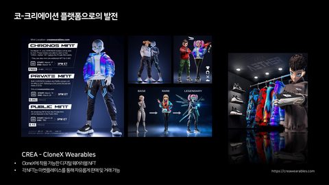 코-크리에이션 · 2023.06.30 54장 — 코-크리에이션 플랫폼으로의 발전