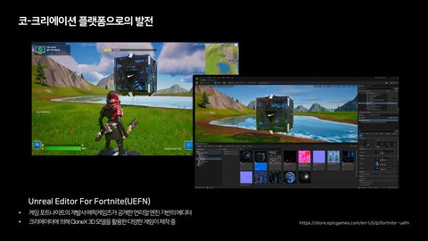 코-크리에이션 · 2023.06.30 58장 — 코-크리에이션 플랫폼으로의 발전