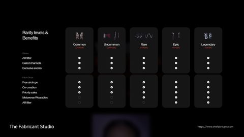 코-크리에이션 · 2023.06.30 74장 — 코-크리에이션을 통한 수익 창출