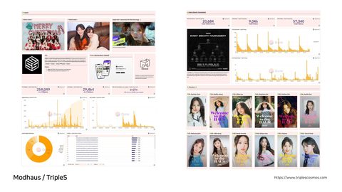 코-크리에이션 · 2023.06.30 93장 — 웹3를 통한 지속가능한 거버넌스 구축