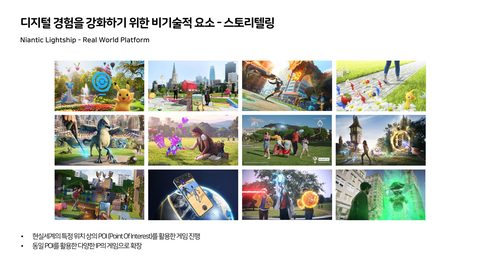 코-크리에이션 · 2023.11.09 24장 — 스토리텔링과 매직서클