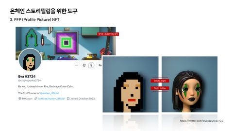 슬라이드 57