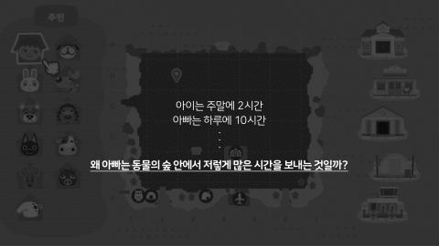 메타버스 · 2020.11.12 8장 — 2020년 최고의 게임 – 모여봐요 동물의 숲