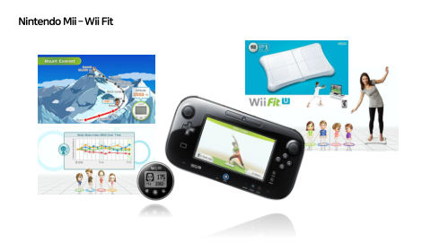 메타버스 · 2020.11.12 19장 — Nintendo Mii