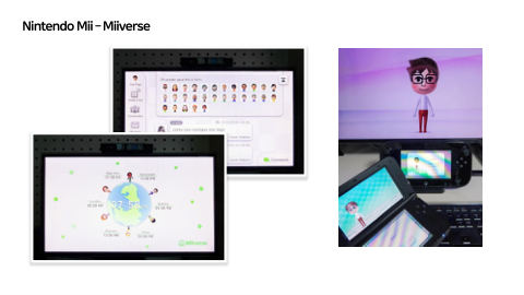 메타버스 · 2020.11.12 20장 — Nintendo Mii