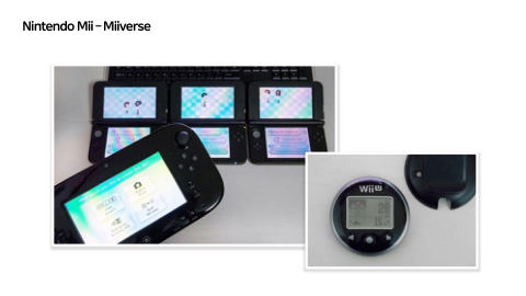 메타버스 · 2020.11.12 21장 — Nintendo Mii