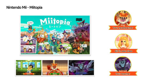 메타버스 · 2020.11.12 22장 — Nintendo Mii
