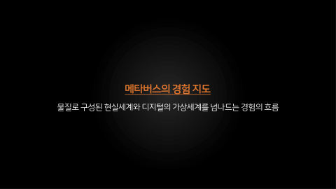 메타버스 · 2020.11.12 30장 — 메타버스의 경험 지도