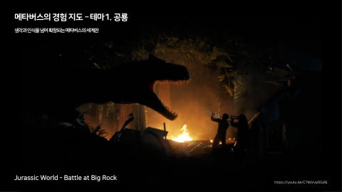 메타버스 · 2020.11.12 37장 — 메타버스의 경험 지도