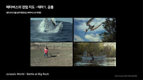 메타버스 · 2020.11.12 38장 — 메타버스의 경험 지도