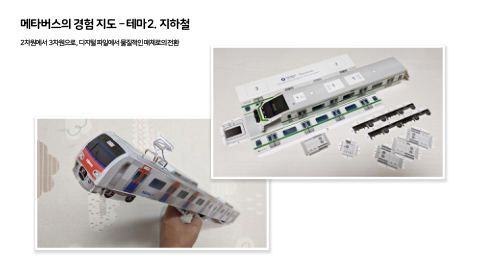 메타버스 · 2020.11.12 42장 — 메타버스의 경험 지도