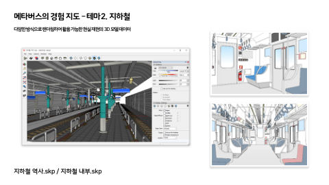 메타버스 · 2020.11.12 46장 — 메타버스의 경험 지도