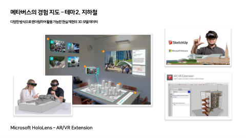 메타버스 · 2020.11.12 47장 — 메타버스의 경험 지도