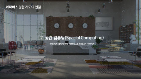 메타버스 · 2020.11.12 73장 — 2. 공간 컴퓨팅