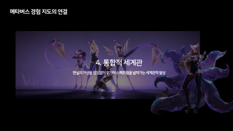 메타버스 · 2020.11.12 100장 — 4. 통합적 세계관