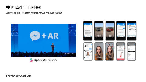 메타버스 · 2020.11.12 109장 — 메타버스의 리터러시 능력