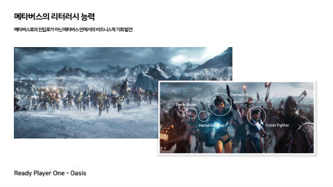 메타버스 · 2020.11.12 114장 — 메타버스의 리터러시 능력