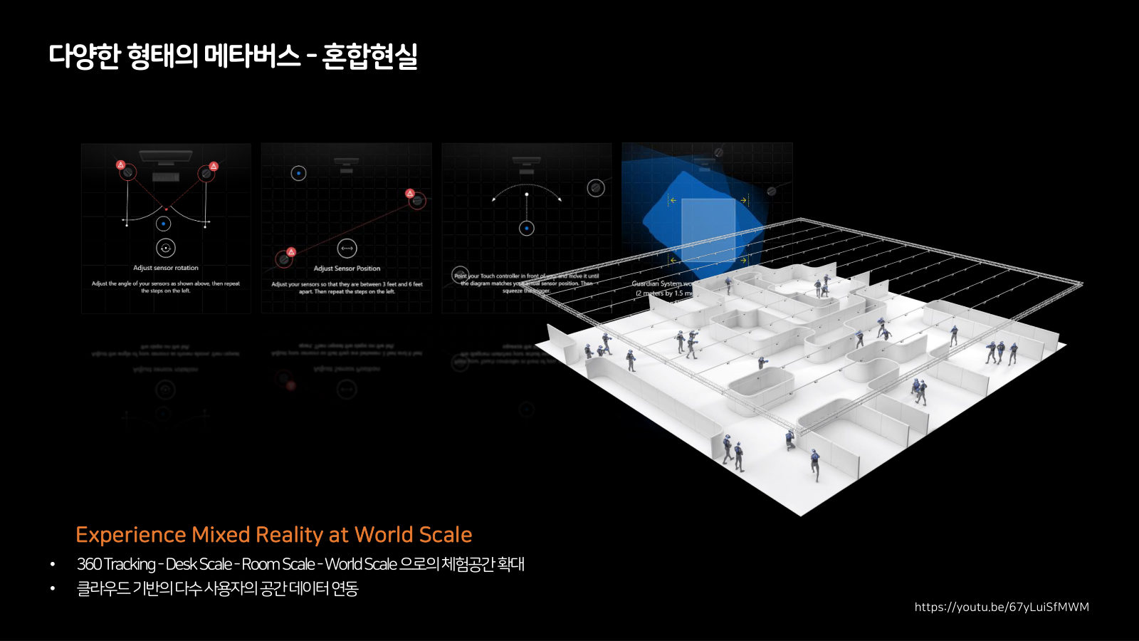 메타버스 · 2020.11.26 53장 — 다양한 형태의 메타버스 - 혼합현실