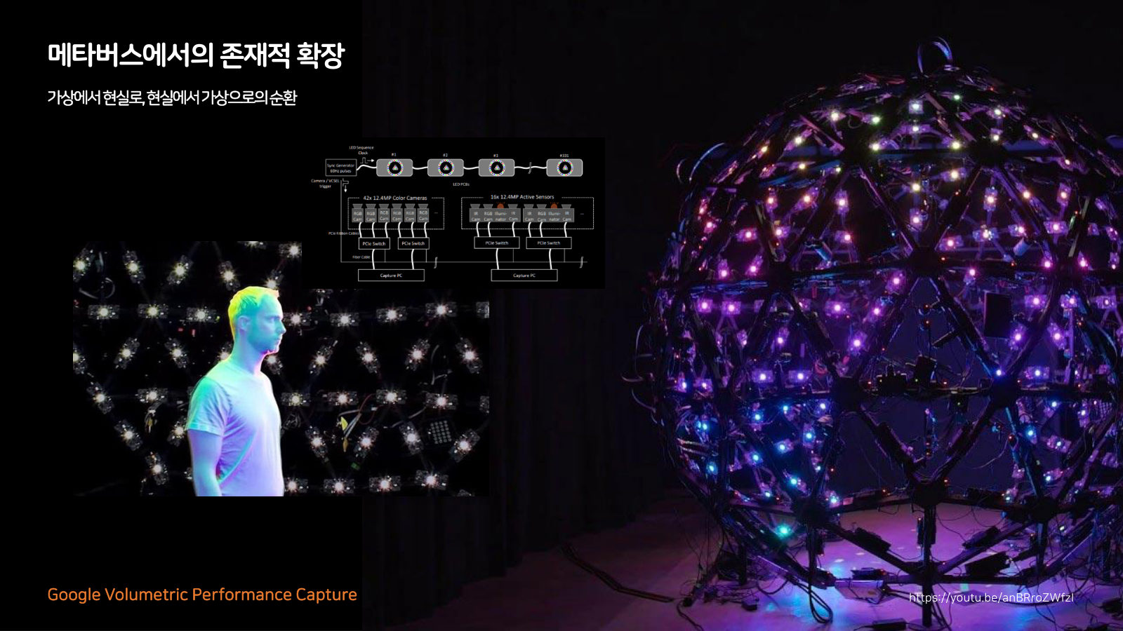 메타버스 · 2020.11.26 100장 — 메타버스에서의 존재적 확장