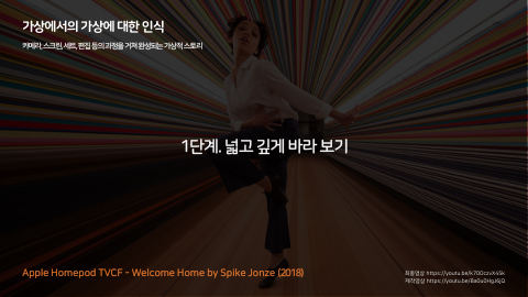 메타버스 · 2020.11.26 15장 — 가상에서의 가상에 대한 인식