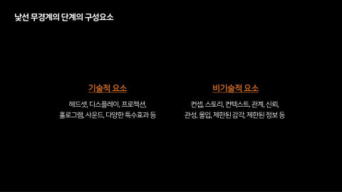 메타버스 · 2020.11.26 35장 — 낯선 무경계의 단계의 구성요소