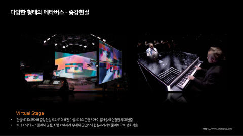 메타버스 · 2020.11.26 46장 — 다양한 형태의 메타버스 - 증강현실