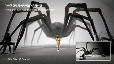 메타버스 · 2020.11.26 48장 — 다양한 형태의 메타버스 - 증강현실