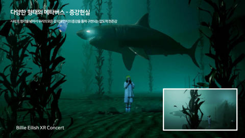 메타버스 · 2020.11.26 49장 — 다양한 형태의 메타버스 - 증강현실