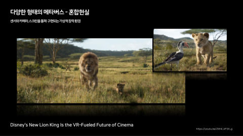 메타버스 · 2020.11.26 54장 — 다양한 형태의 메타버스 - 혼합현실