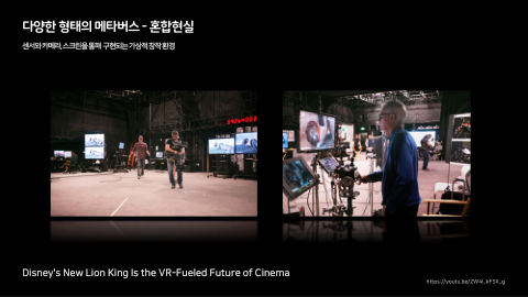 메타버스 · 2020.11.26 57장 — 다양한 형태의 메타버스 - 혼합현실