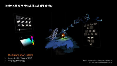 메타버스 · 2020.11.26 59장 — 메타버스를 통한 현실의 환경과 정체성 변화