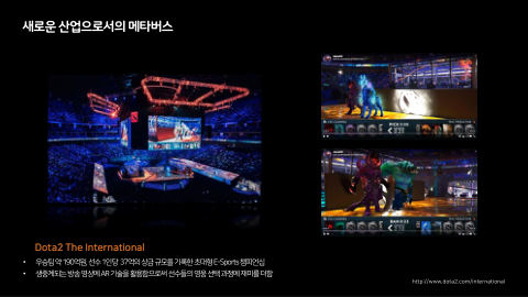메타버스 · 2020.11.26 68장 — 새로운 산업으로서의 메타버스